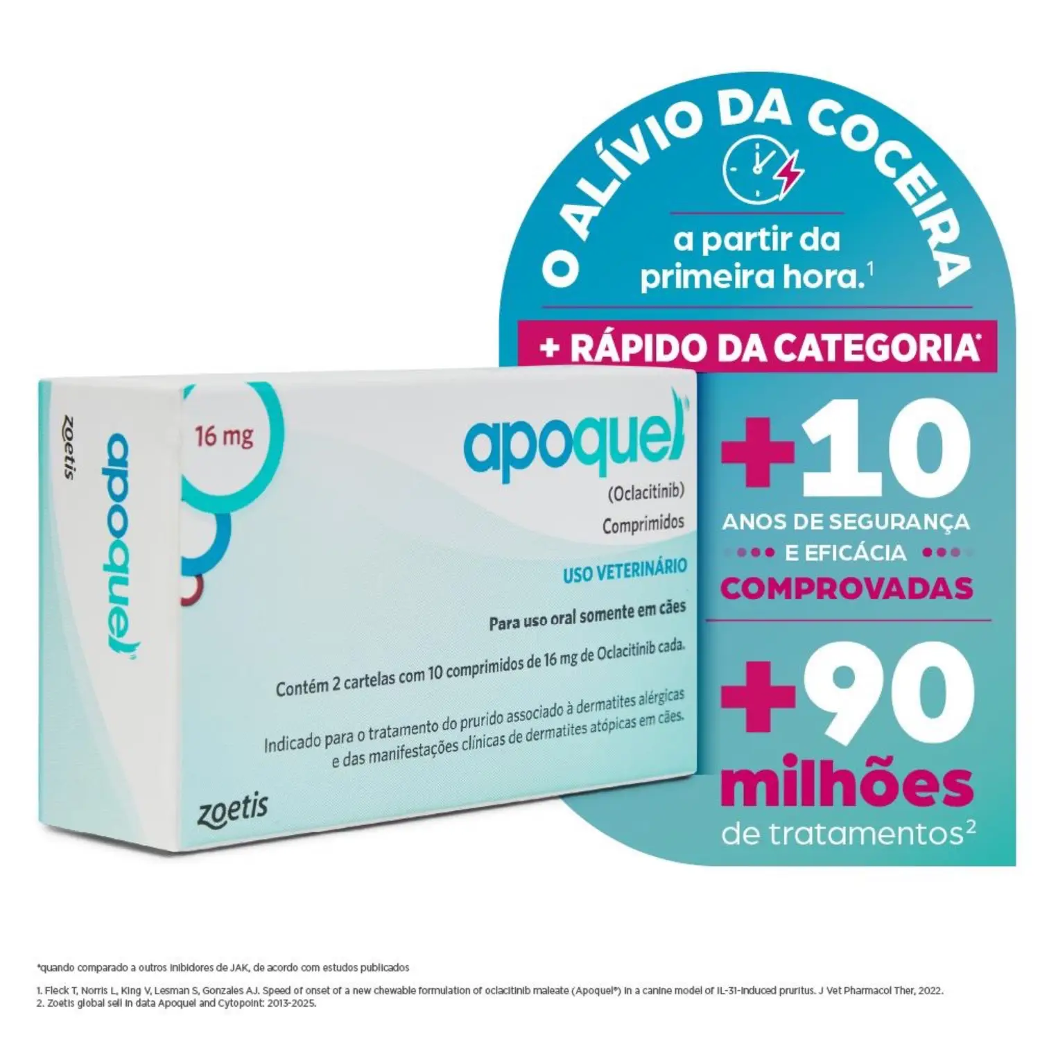 Apoquel - Embalagem 16mg